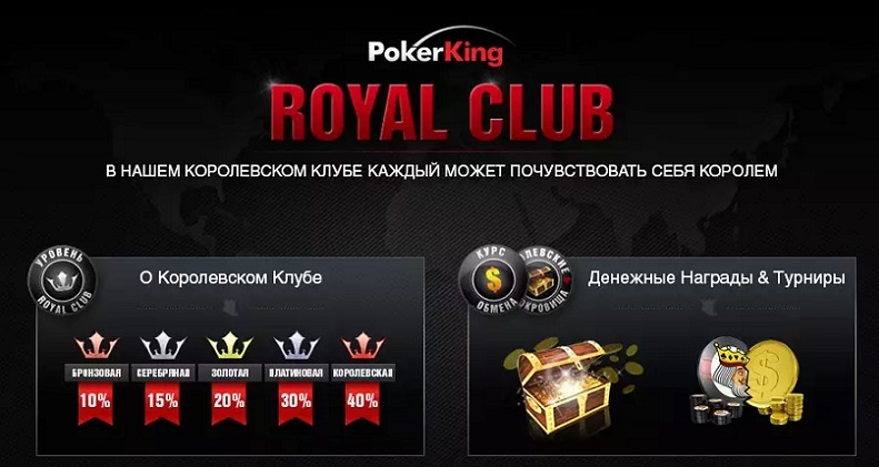 PokerKing — обзор, рейкбек, акции и бонусы 2022